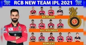 Read more about the article RCB Squad 2021: All Royal Challengers Bangalore Players List in IPL