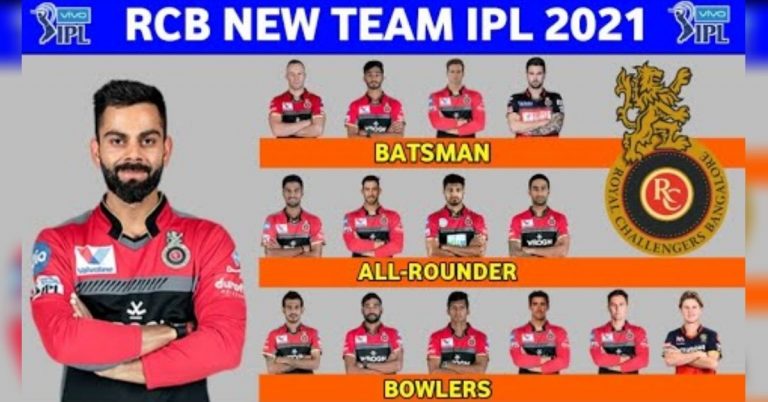 RCB Squad 2021